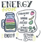 Examining 5 Foods That Are Meant To Give Energy